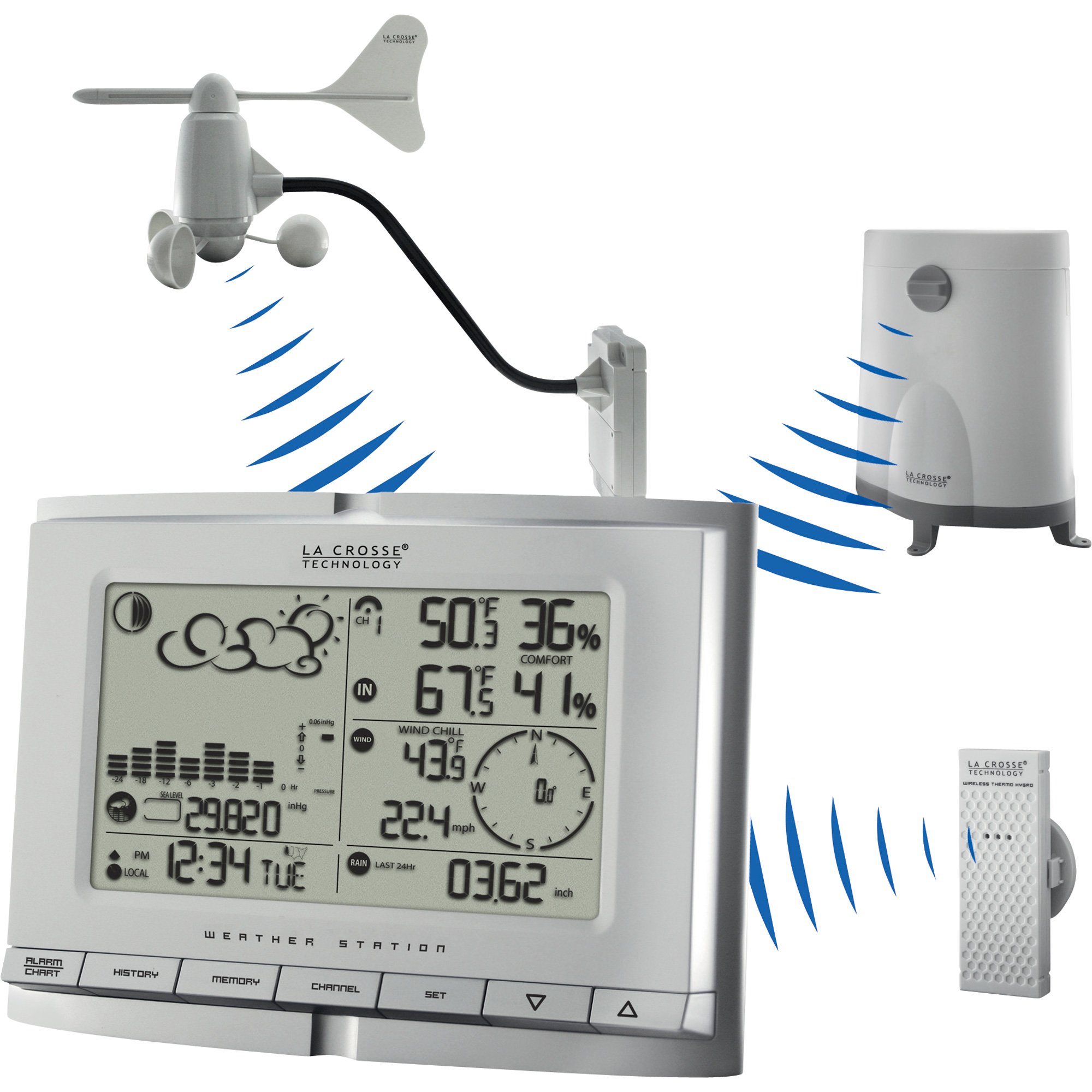 La Crosse Technology Professional Weather Station Center, Model# WS-1517